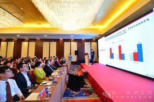 提升经销商满意度，金融服务每年可增加600万元业务