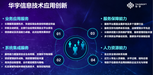 华宇签约入驻北京经济技术开发区国家信创园，助力信息技术咨询服务升级
